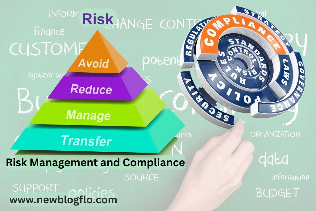 Risk Management and Compliance